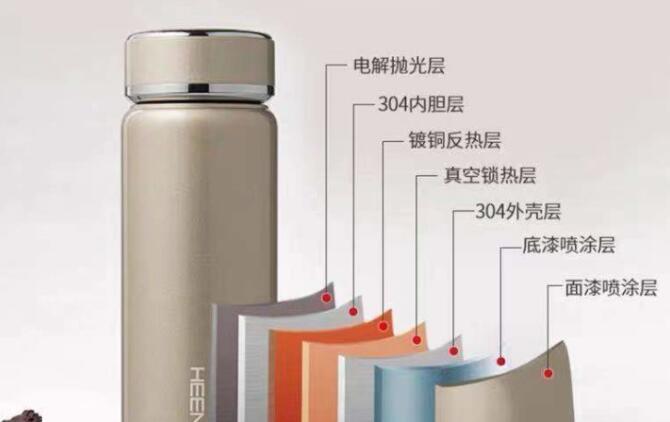 保温杯原理：不锈钢保温杯真空阻断热传播的保温原理